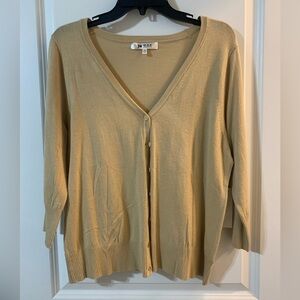 Women’s 3/4 sleeve cardigan plus size.
